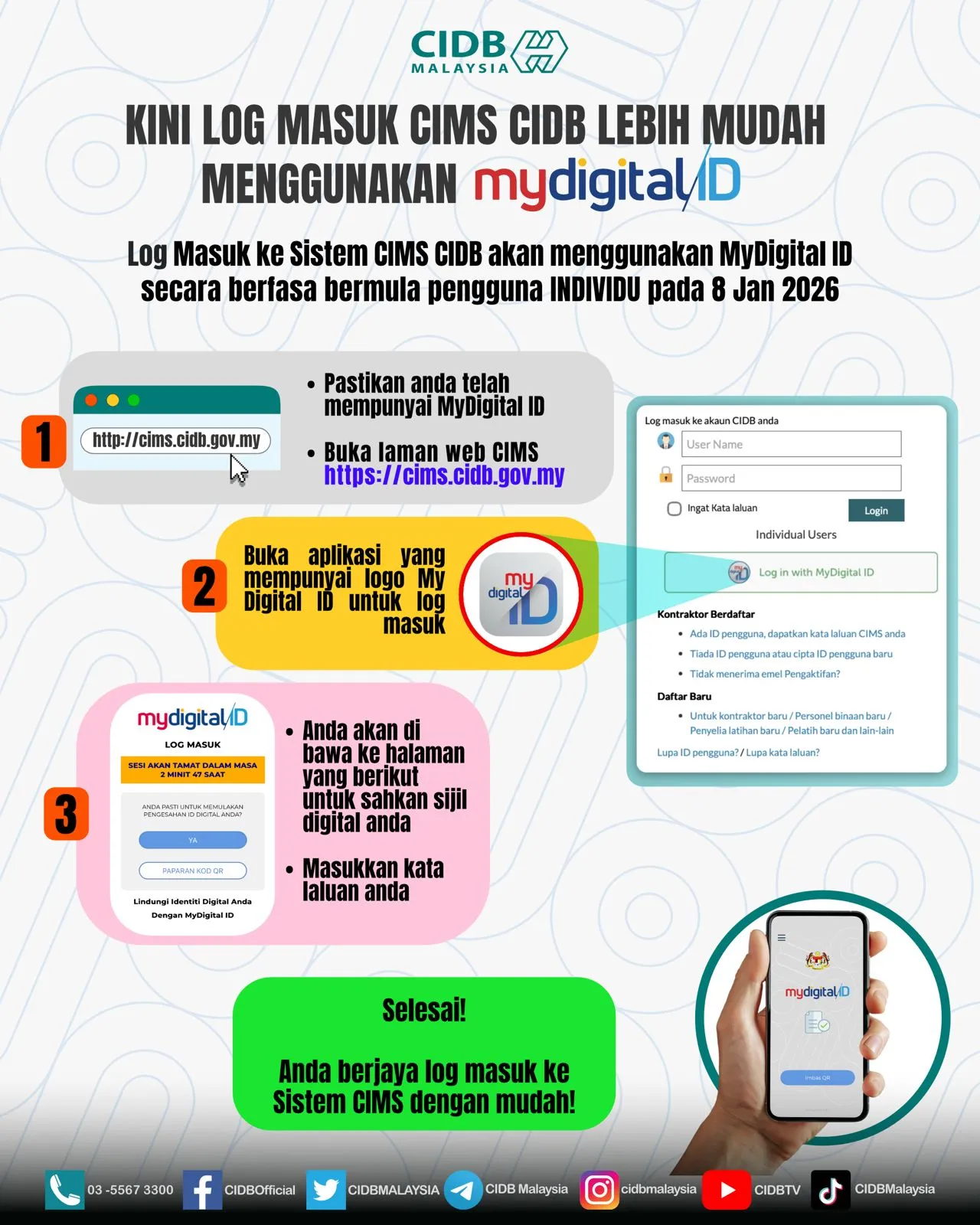 Infografik MyDigital ID untuk CIMS CIDB